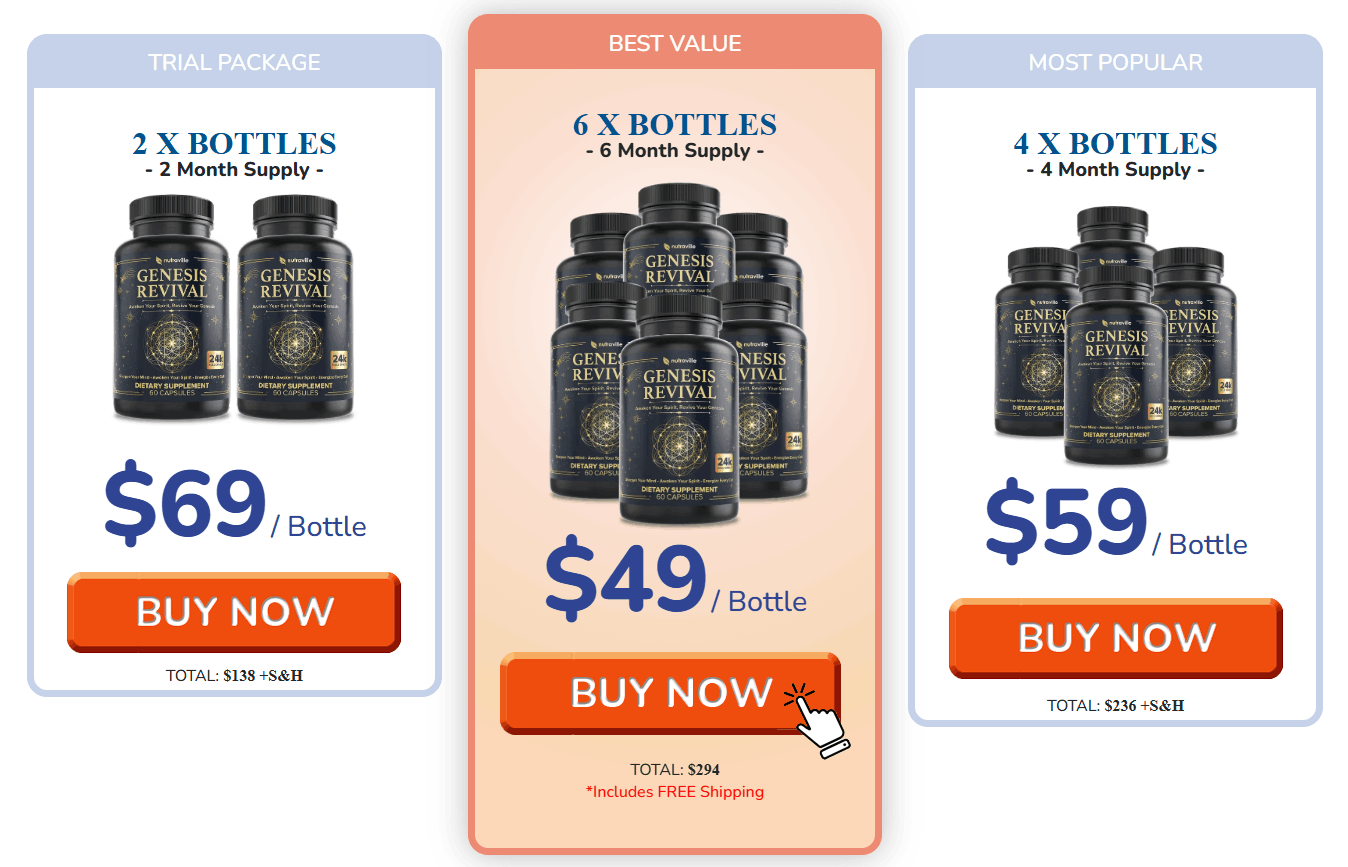 Genesis Revival all time Offer